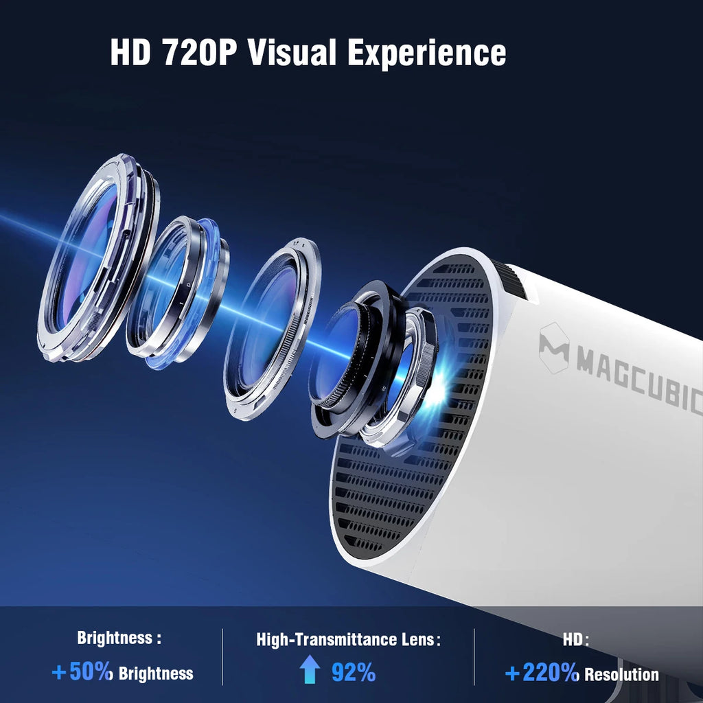 HY300 Mini Projector