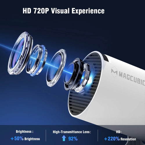 HY300 Mini Projector